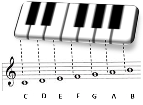 midi to mp3 solmire