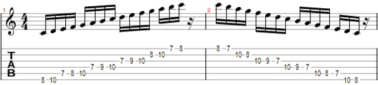 c major scale guitar 6th string alternative