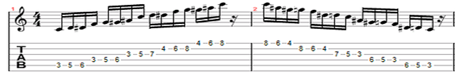 minor scale