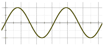 What is Timbre  Simplifying Theory