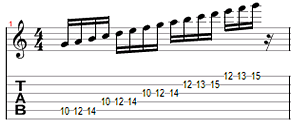 G mixolydian