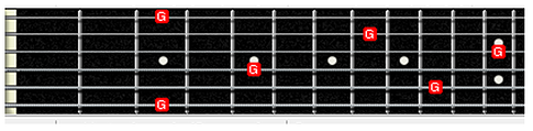 Learning the Chord Names | Simplifying Theory