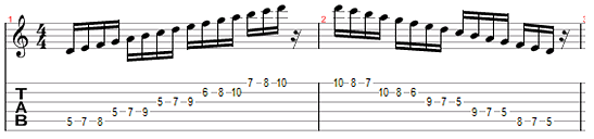 dorian mode