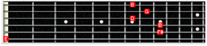 example of Em7(9) chord