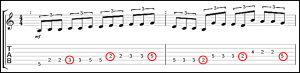 joint degrees approximation