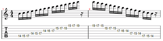 locrian mode