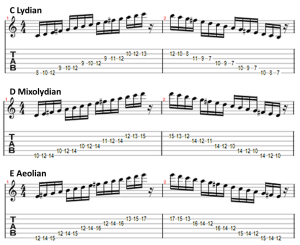 lydian-mixolydian-aeolian