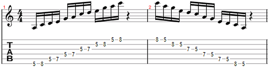 minor pentatonic