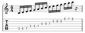 mixolydian example