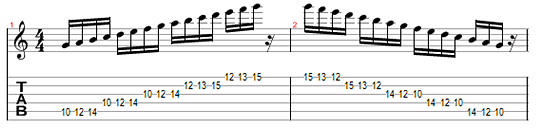 mixolydian mode