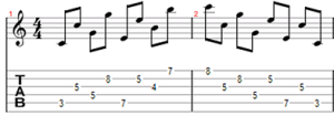 octave displacement