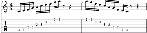 pentatonic scale