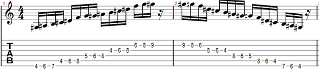 what is altered scale