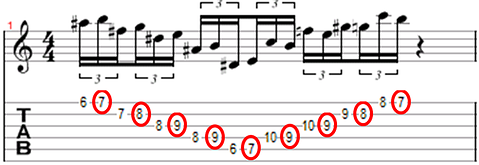 chromatic chord