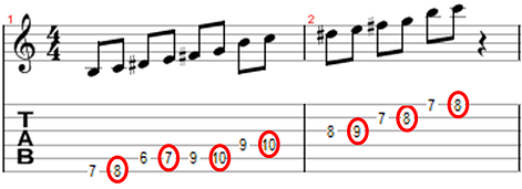 chromatic approach notes