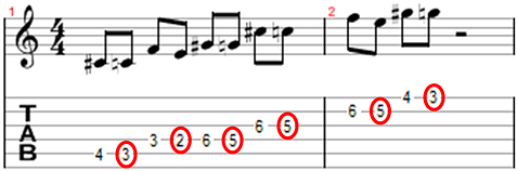 descending chromatic approximation