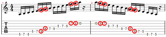 A Melodic Minor Chords - Nehru Memorial