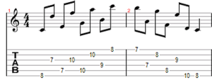 octave dispersion