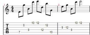 octave-displacement-em7