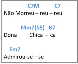 reharmonization 3