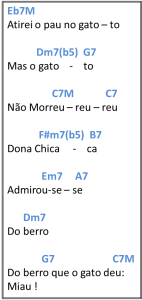 reharmonization 6