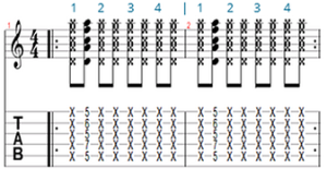 Rhythmic exercise 3