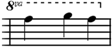 octaves notation