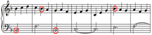 Key Signature with an accidental