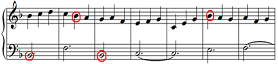 Key Signature with an accidental