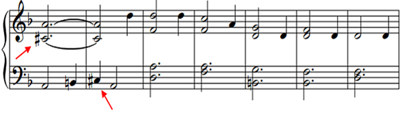 accidental in sheet music