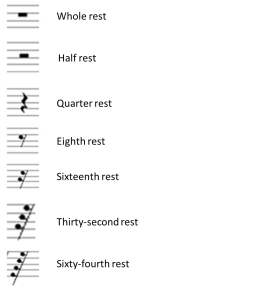 musical rests