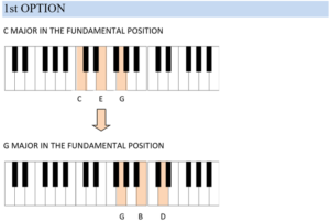 1st option keyboard