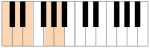 c major pentatonic keyboard