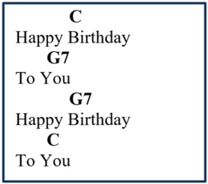 chord notation with lyrics