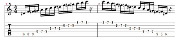 d# diminished scale