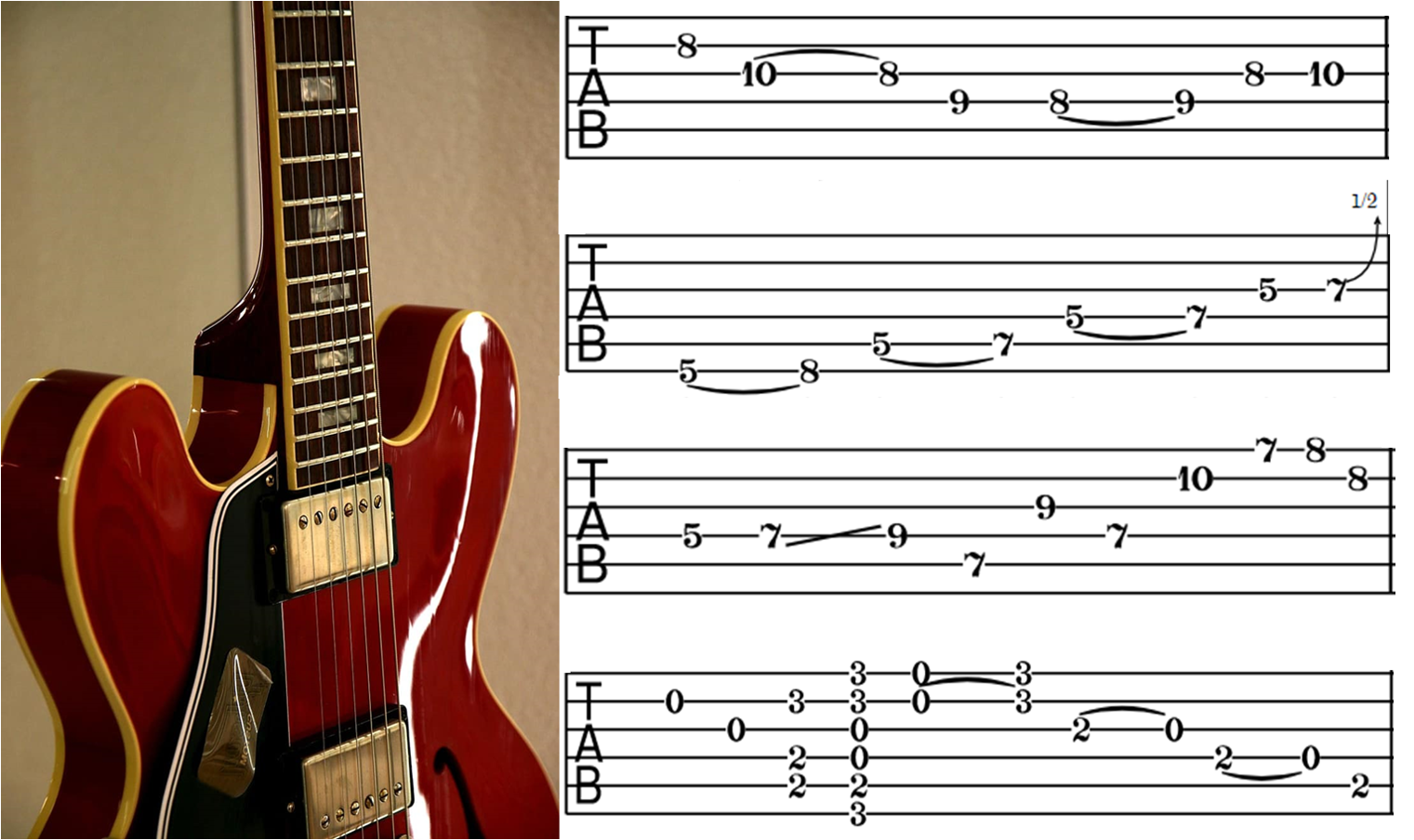 guitar tabs