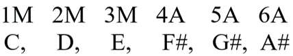 hexatonic scale degrees