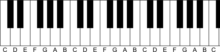 piano notes