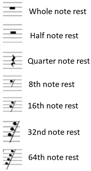 Printable Music Notes And Rests