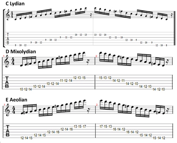 lydian-mixolydian-aeolian