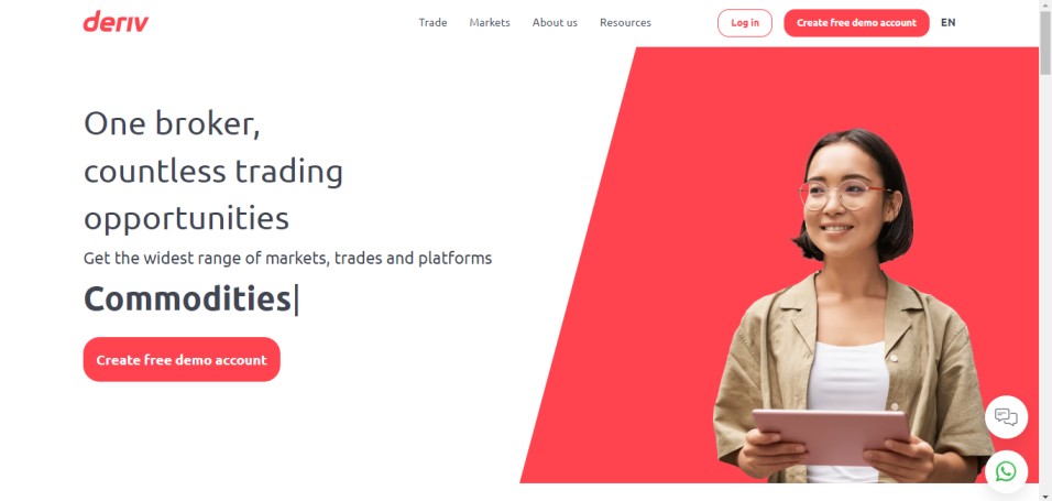 deriv binary main page