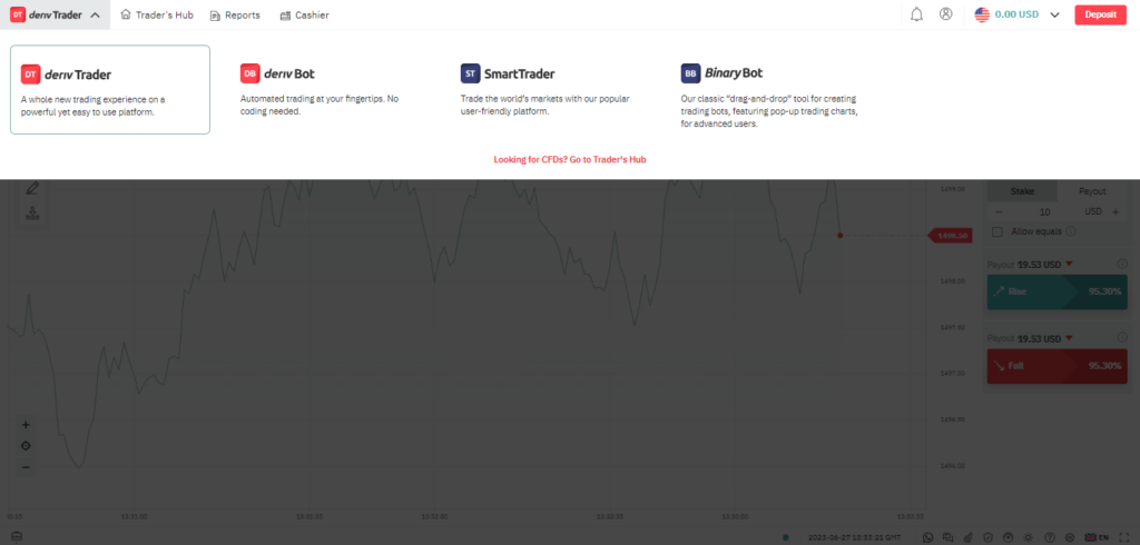 deriv binary trading options